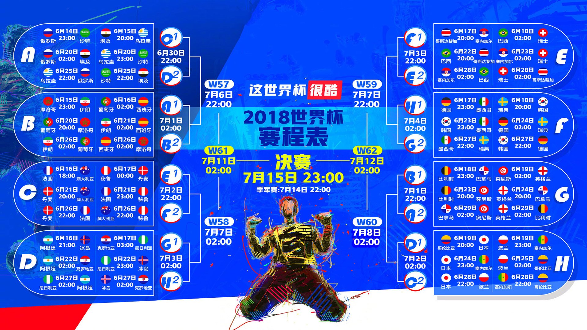 三狮军团险胜波斯铁骑，努涅斯一剑封喉，2026世界杯上演豪门生死战